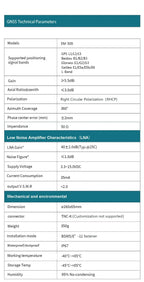 UM980D2 EM-980D2 RTK Multi Frequency GPS Module BDS High Precision GNSS Module GLONASS Galileo UM980 Replaces ZEDF9P GNSS