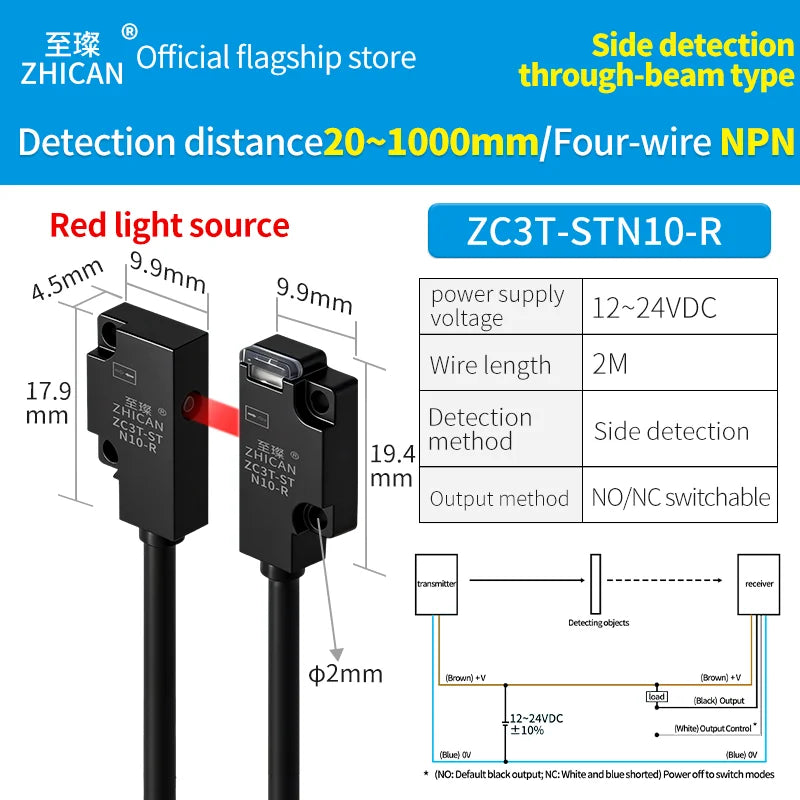 ZHICAN ZC3T Miniature Flat Photoelectric Sensor Front Side View Through Beam Diffuse Reflective