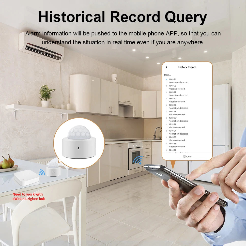 Zigbee 3.0 Human Motion Sensor PIR Infrared Detector Smart Home Security Alarm Ewelink App Control Via Zigbee Bridge Zigbee2mqtt