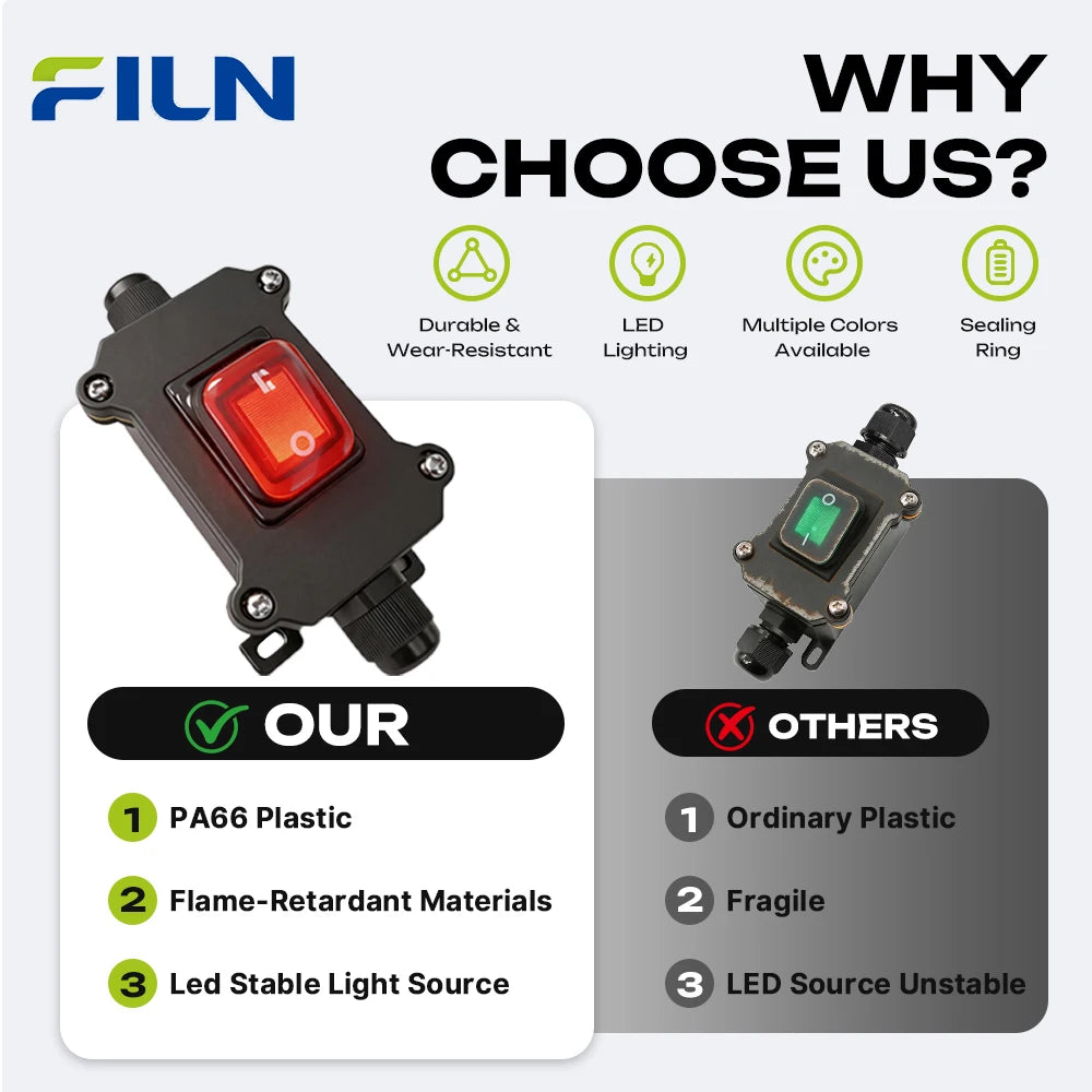 FILN Waterproof Rocker Switch Box 16A 12V 24V 110V 220V KCD4 ON-OFF Inline Toggle Switch with LED Indicator Light PA66 Enclosure