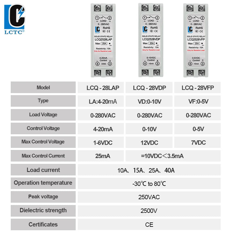 LCTC Voltage Regulator 0-10V 4-20mA 0-5V Single-phase Solid State Voltage Regulator Relay 10a15a25a40a