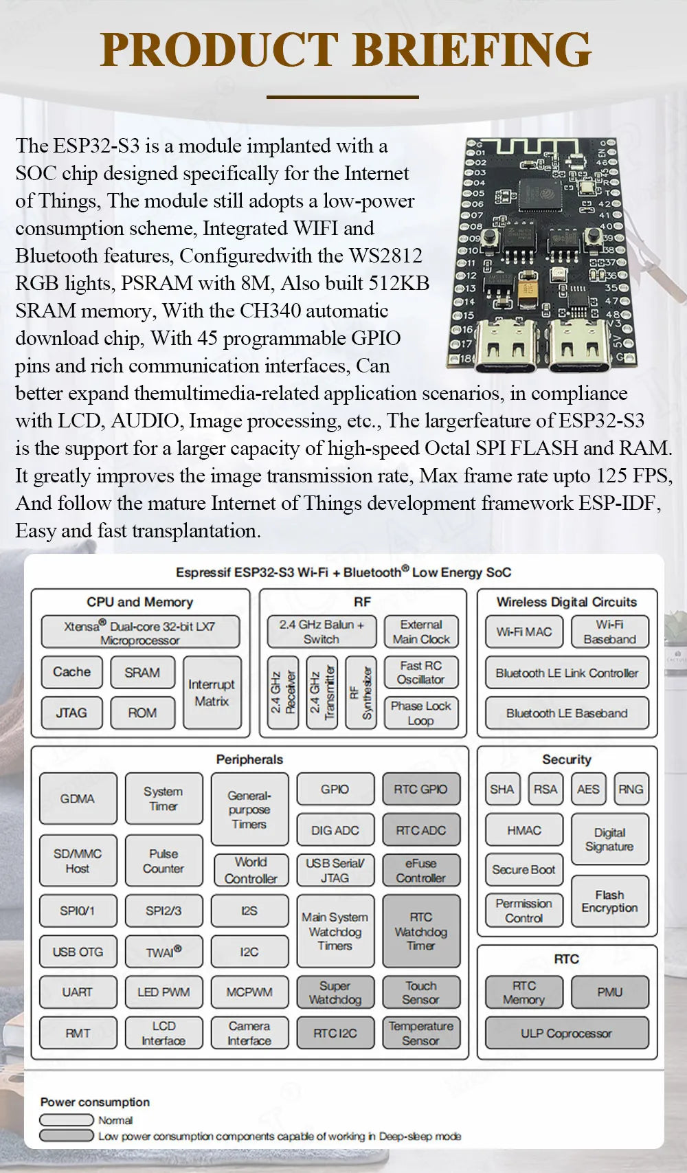 New ESP32-S3 N16R8 Development Board for Arduino 8MB PSRAM 16MB FLASH with WS2812 LED CH340 Type-C ESP32 S3 BT 2.4G Wifi Module