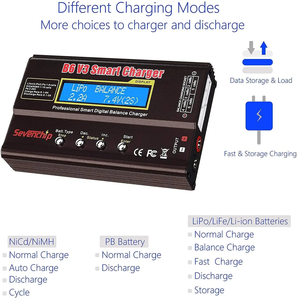IMAX B6 V3 80W 6A Battery Charger LiHv Lipo NiMh Li-ion Ni-Cd Digital RC Charger Lipro Balance Charger Discharger 15V 6A Adapter