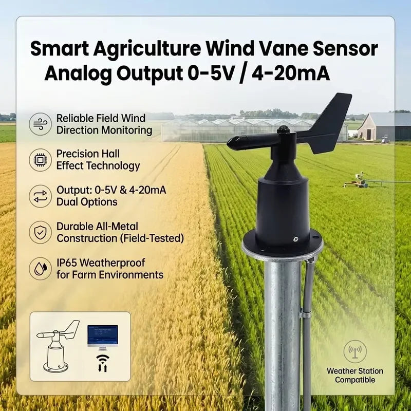 Analog Output 0-5V 4-20mA Hall Effect Wind Vane Wind Direction Sensor Outdoor Weather Station with 4g Wifi MQTT Cloud System