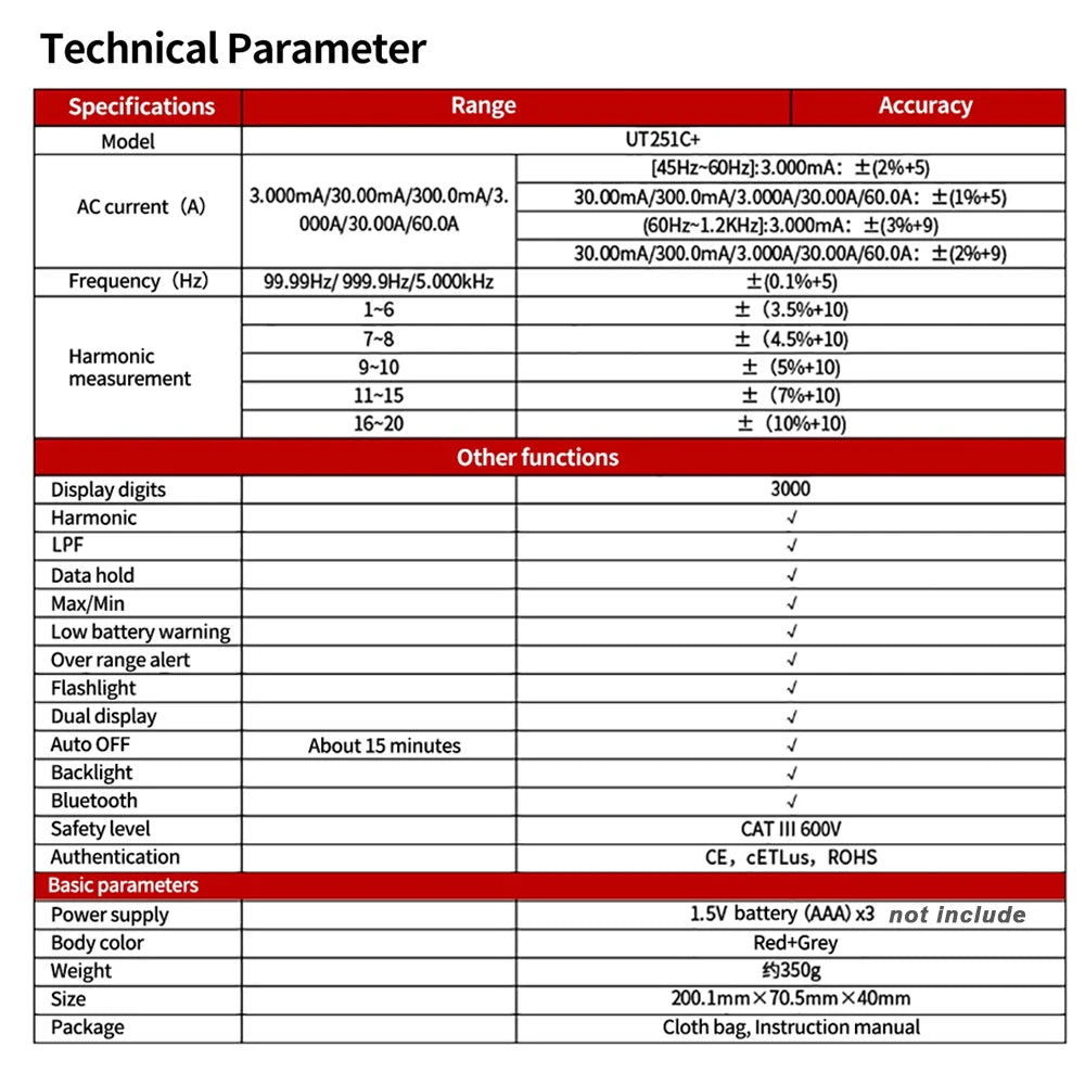 UNI-T UT251A UT251B+ UT251+ UT251C PLUS Current Leakage Clamp Meter Pliers Ammeter Professional AC Current Leak Tester