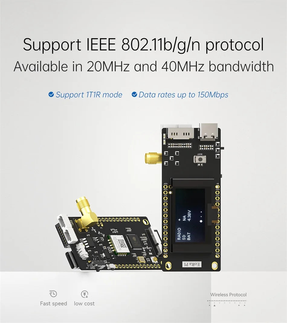 868/915MHz ESP32-S3 SoC ESP32-S3FH4R2 SX1262 Lora WIFI Bluetooth Test Board CDSENET EoRa-S3-900TB BLE5.0 BLE Mesh OLED