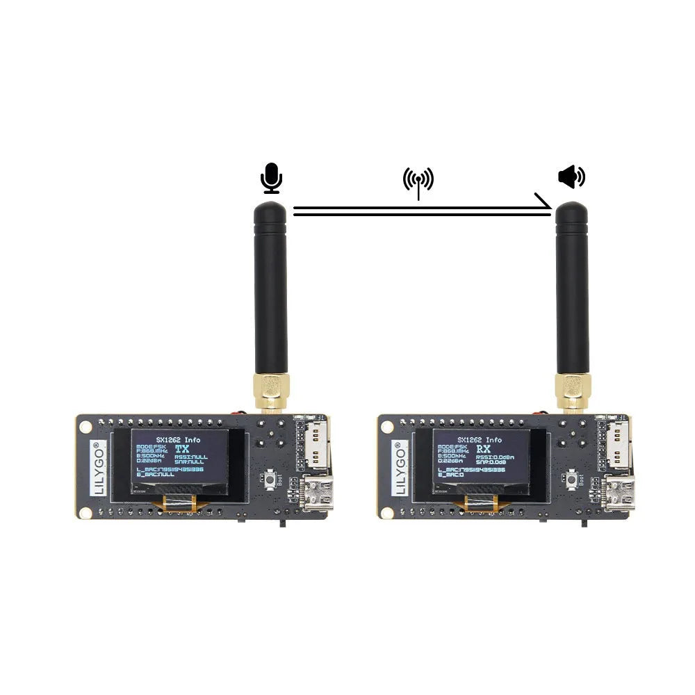 LILYGO® T3S3 ESP32-S3 Dev Board LoRa Module LR1121 SX1280 SX1262 SX1276 WiFi Bluetooth Display T3S3 MVSRS Voice Communication
