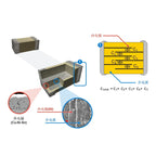 20PCS 1206 1210 SMD Chip Multilayer Ceramic Capacitor 1UF 2.2uF 4.7UF 10UF 22UF 47UF 100UF 220UF 6.3V 10V 16V 25V35V50V63V100V