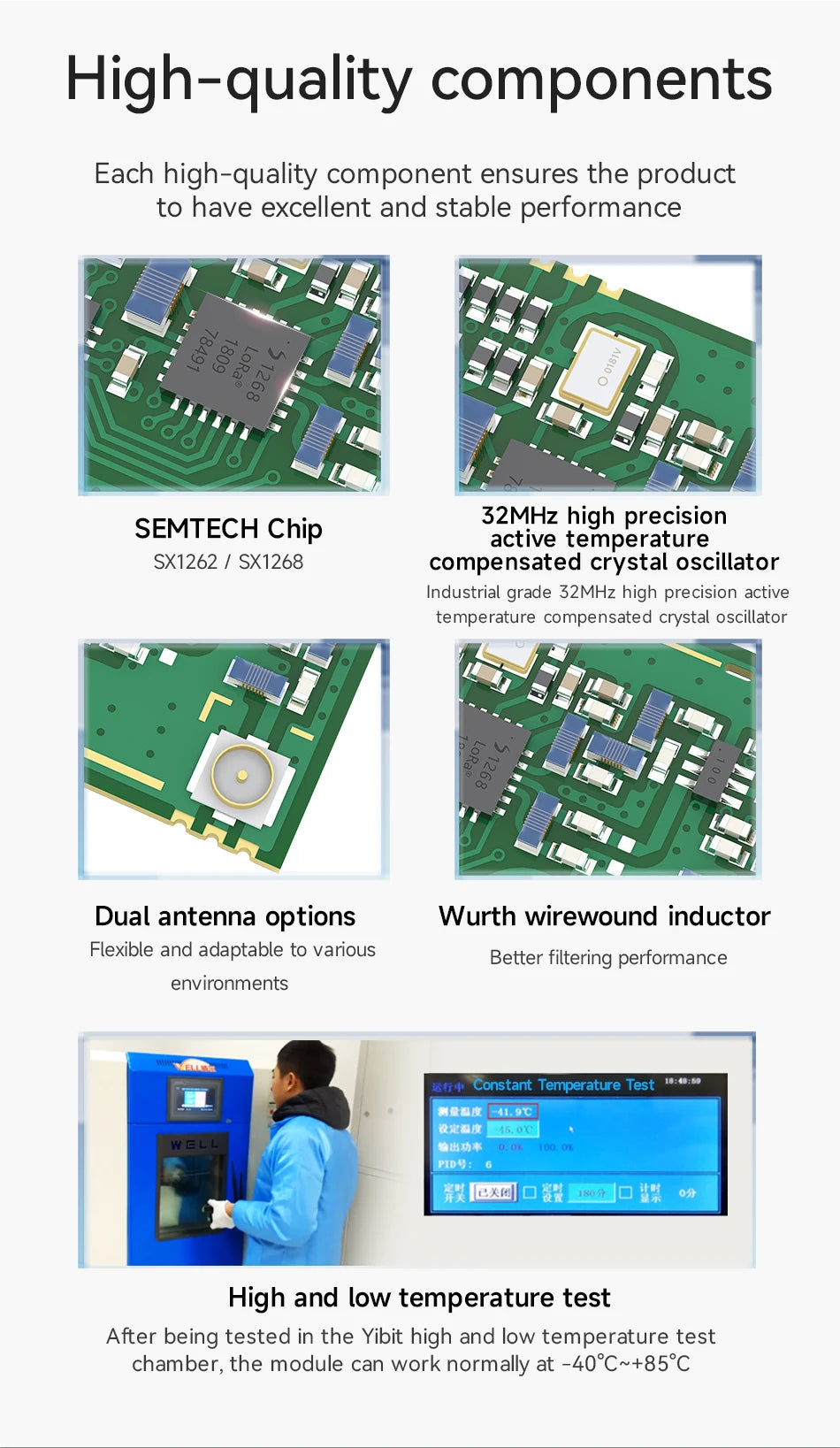 170/433/868/915Mhz LoRa SX1262 Wireless Transceiver CDSENET E22 Series 22-33dBm Low Power 5-16km SMD TCXO Transmitter Receiver