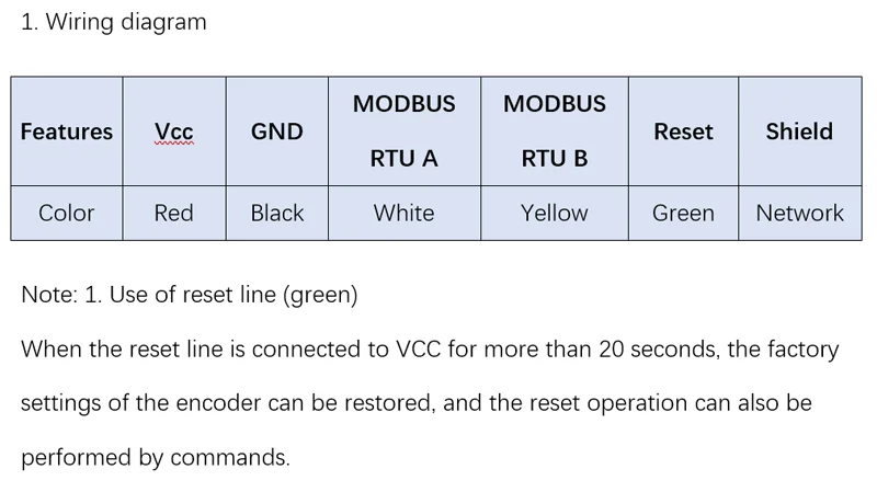 RS485 Absolute Encoder Single-turn Speed Measurement Modbus Protocol Can Be Directly Connected To PLC Microcontroller
