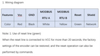 RS485 Absolute Encoder Single-turn Speed Measurement Modbus Protocol Can Be Directly Connected To PLC Microcontroller