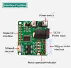 1PCS DC 5V ULN2003 DIY Stepper Motor Driver Board 28BYJ48 Infrared Remote Control New