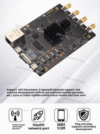 Software Radio SDR AD9361 ZYNQ7020 Pluto Openwifi