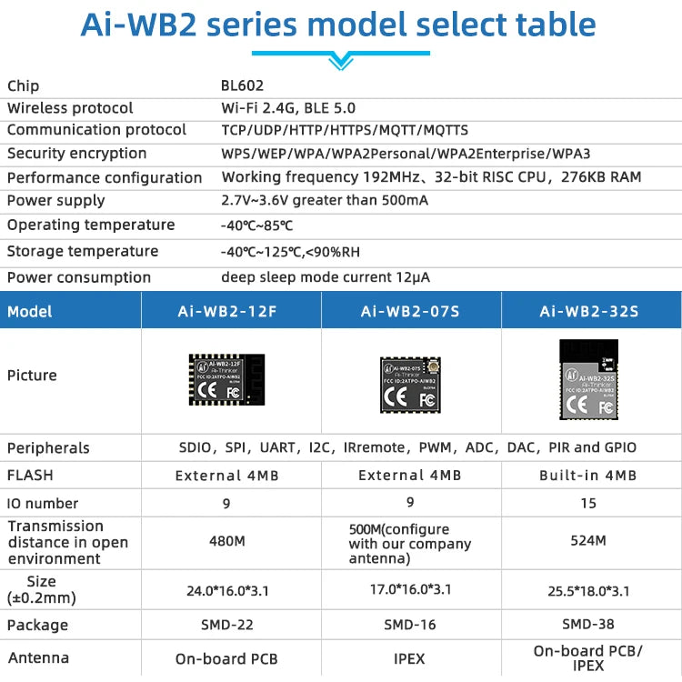 Ai-WB2-12F NodeMCU-Ai-WB2-12F-Kit Ai-WB2 2.4G WiFi+Bluetooth-compatible BLE 5.0 ESP-12F Development Board Module BL602 4MB