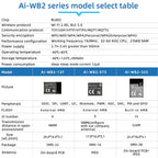 Ai-WB2-12F NodeMCU-Ai-WB2-12F-Kit Ai-WB2 2.4G WiFi+Bluetooth-compatible BLE 5.0 ESP-12F Development Board Module BL602 4MB