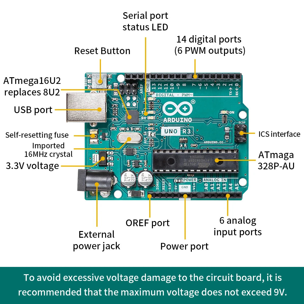 Original Arduino UNO R3/Mega 2560 R3 Arduino Development Board Programming Learning Board with USB Cable