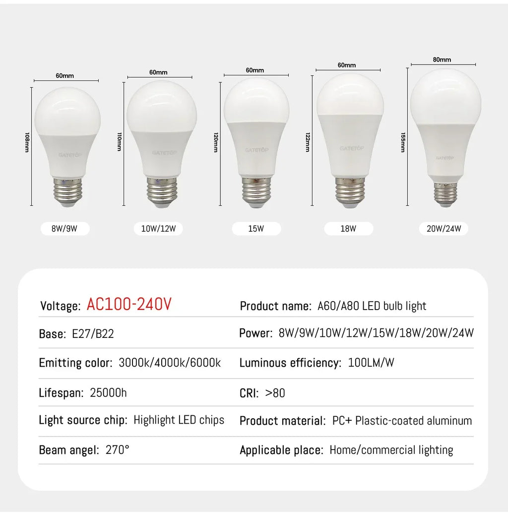 8Pcs E27 LED Bulbs AC 110V 220V 230V Boasting 3W 10W 20W 24W Lamp Warm White for Bedroom Balcony Lighting