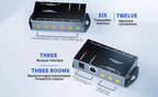 Infrared Repeater Extender Kit, Hidden IR Remote Extender Set, Suitable for Remote Control Extender Kit of Infrared Devices-LD