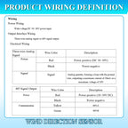 30m/s Weather Station Outdoor Anemometer Sensor Polycarbon 360° Wind Direction Transmitter Sensor Output RS485 4-20MA 0-5V 0-10V