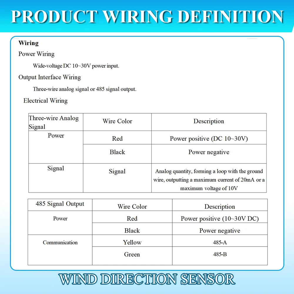 30m/s Weather Station Outdoor Anemometer Sensor Polycarbon 360° Wind Direction Transmitter Sensor Output RS485 4-20MA 0-5V 0-10V