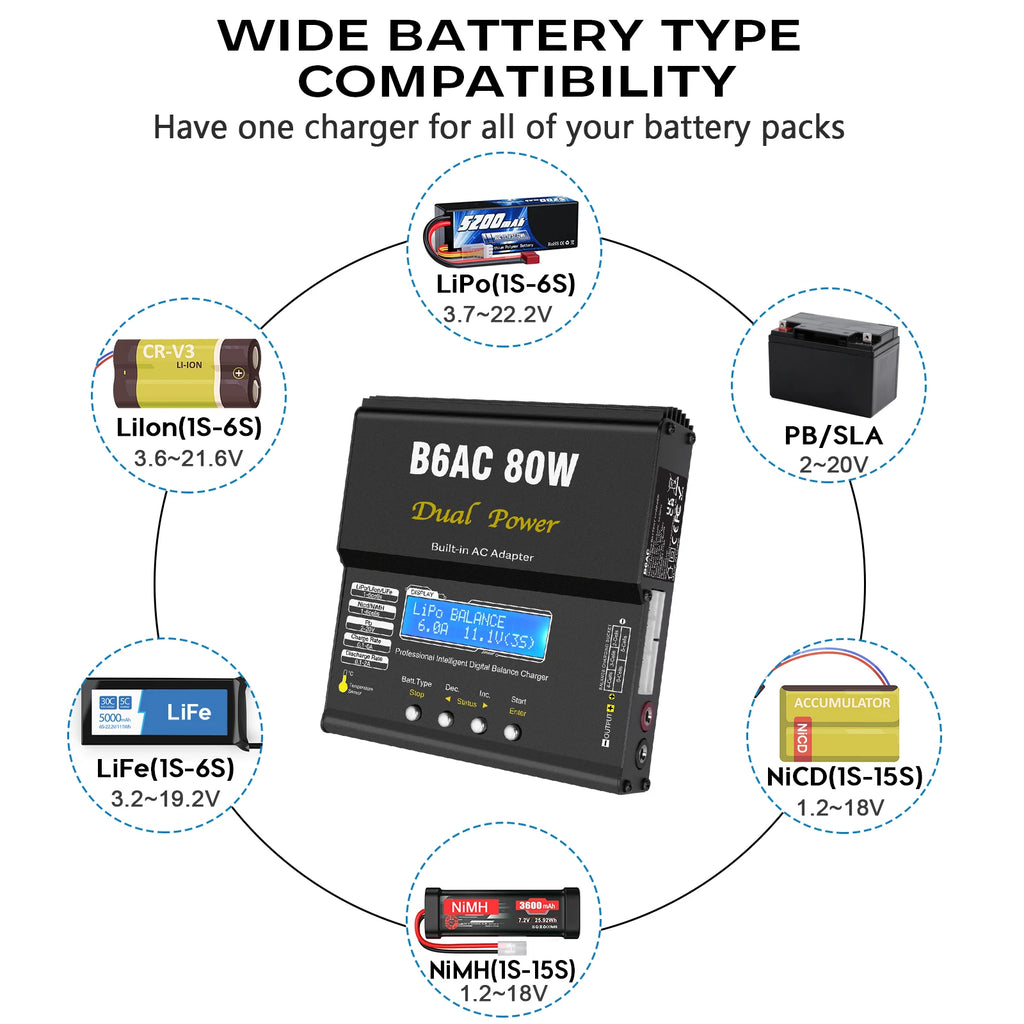 IMAX B6AC 80W RC Charger B6 AC 6A Balance Charger with Digital LCD Screen Li-ion LiFe Nimh Nicd PB Lipo Battery Discharger