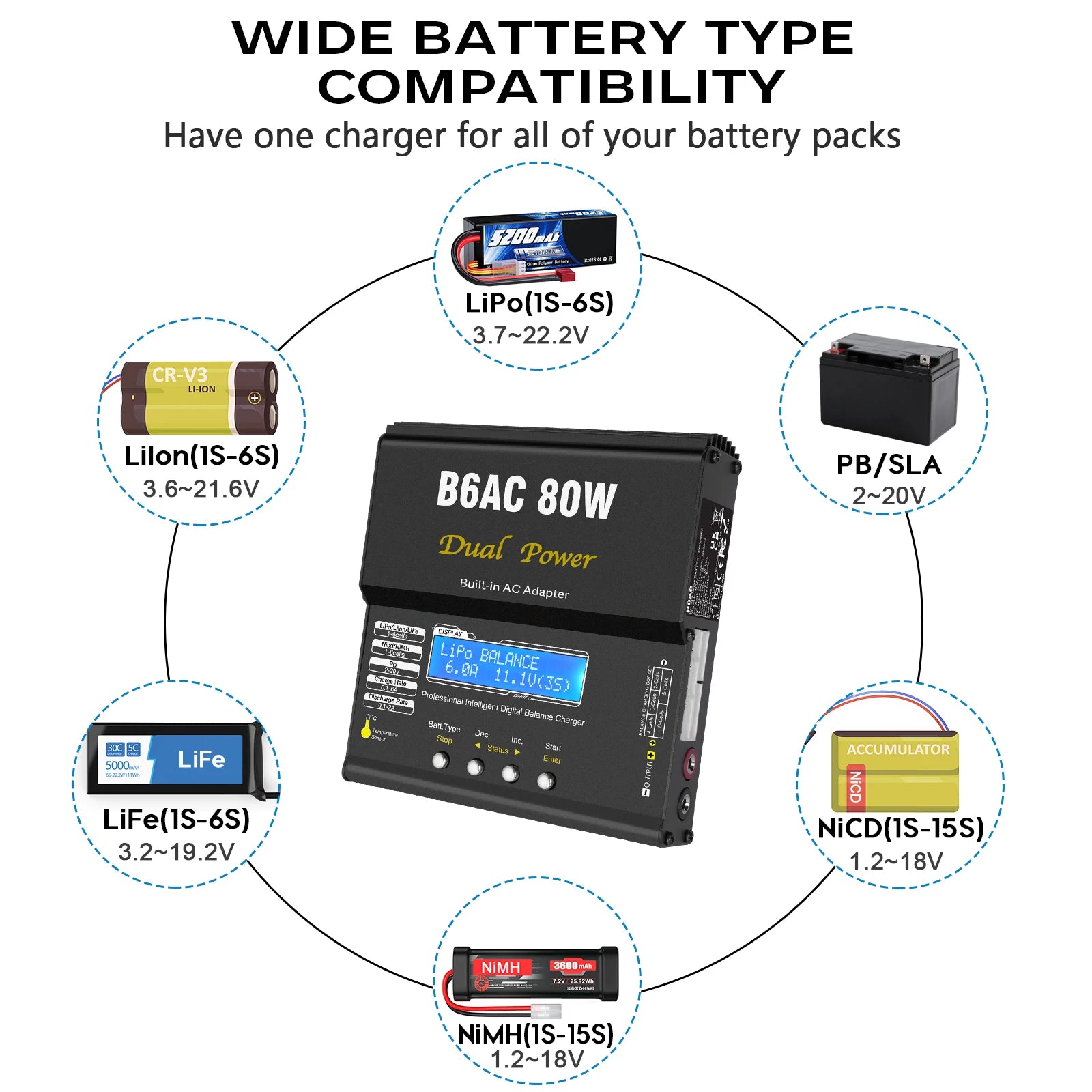 IMAX B6AC 80W RC Charger B6 AC 6A Balance Charger with Digital LCD Screen Li-ion LiFe Nimh Nicd PB Lipo Battery Discharger