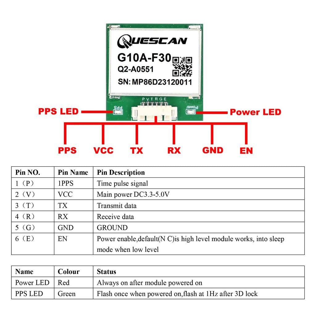 Quescan G10A-F30 M10 GPS GNSS Module Equipped with UBX-M10050-KB Support GPS+GLONASS+Galileo+Beidou,Accuracy 1.5m CEP