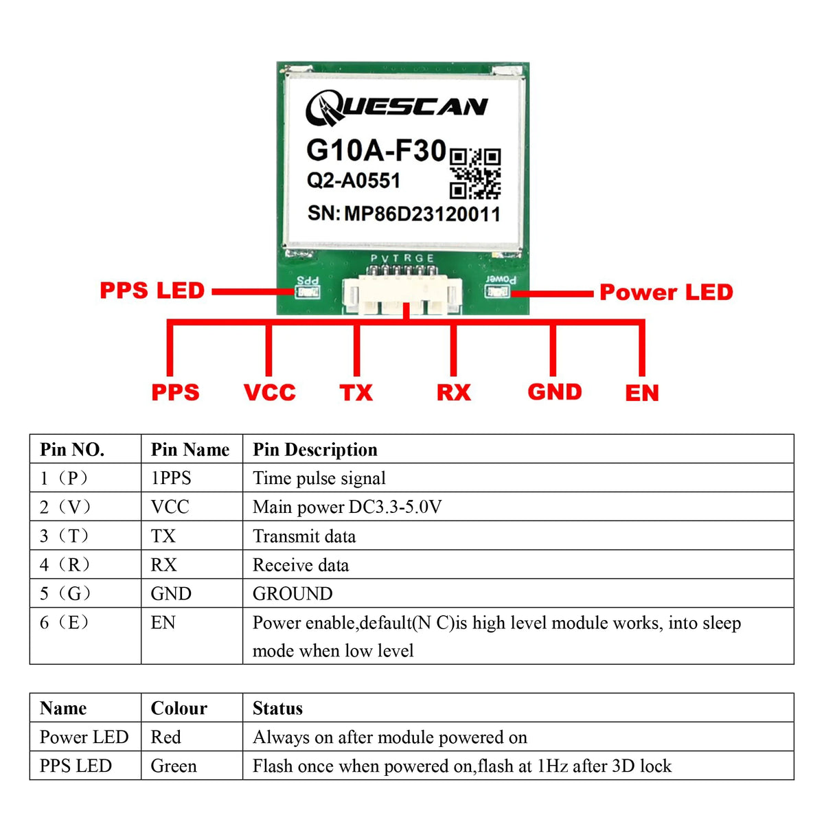 Quescan G10A-F30 M10 GPS GNSS Module Equipped with UBX-M10050-KB Support GPS+GLONASS+Galileo+Beidou,Accuracy 1.5m CEP