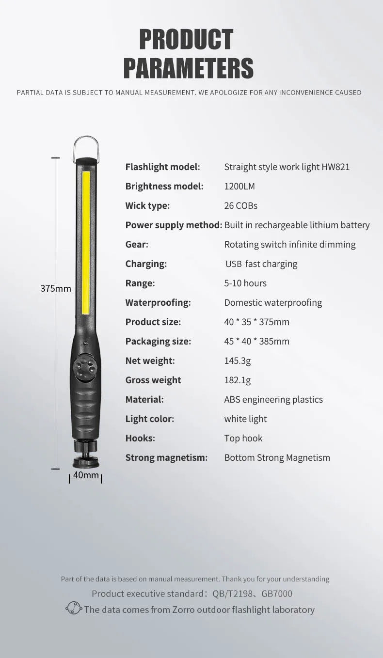 Portable COB Work Lights With Magnetic Rechargeable LED Flashlight Portable Stepless Dimming Emergency Car Repair Lamps