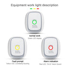 HEIMAN Standard Zigbee Combustible Gas Sensor – Natural Gas & LPG Leak Detector for Smart Home Security Alarm