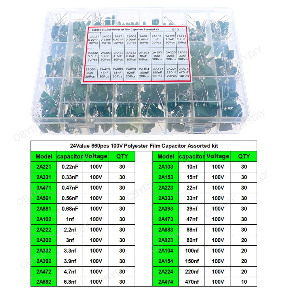 100V-630V Polyester Film Capacitor Assorted kit 2A221 3A471 2A681 2A102 2A222 2A392 2A472 2A682 2A103 2A223 2A333 2A224 2A474
