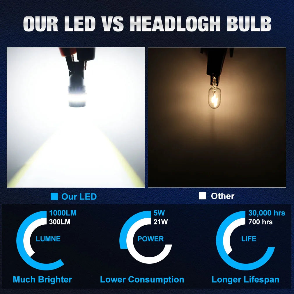 XSTORM T10 W5W LED Canbus No Error 194 168 Bulb 5W5 5W 12V 1000LM Super Bright Car Interior Side Light License Plate Lamp Auto