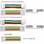 10pcs ZH 1.5mm 2/3/4/5/6/7/8/9/10/11/12Pin 60/200/500mm Terminal Crimp 28AWG Connector Electronic Wire to Board Cable