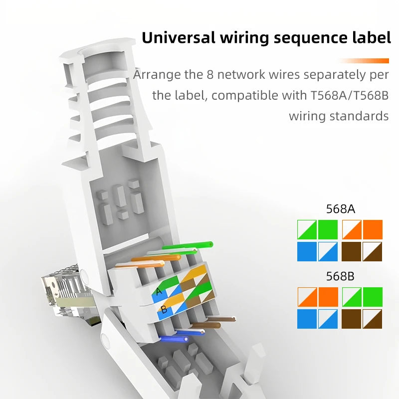 BYXGD Toolless RJ45 Connectors 100Mbps 1000Mbps 10Gbps Tool Free Reusable Cat5e Cat6a Cat7 Metal Plug Ethernet Plug Shielding