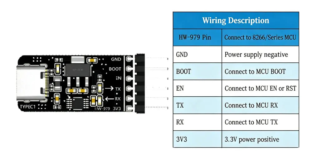 ESP32 Auto Burner Auto Downloader Module ESP8266 Burner USB to Serial Burner Module USB to TTL Module Type-C