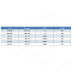 100Pcs / Pack B5819W B5819WS BAT54 BAT54A BAT54C BAT54S SOT-23 SOD-123 SOD-323 SMD Schottky Barrier Rectifier Diode SMT Diodes