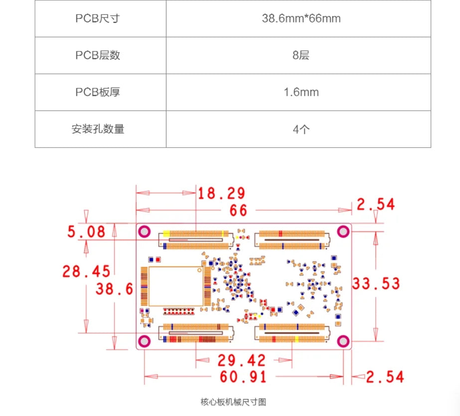 Chuanlon C6748 Industrial Core Board, TMS320C6748, C674x, Fixed-Point/Floating-Point DSP, uPP, EMIFA