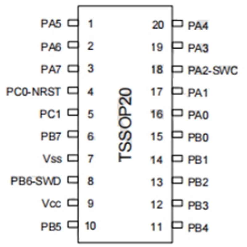 5/10/20PCS PY32F002BF15P6TR TSSOP-20 ARM Cortex-M0 32-bit Microcontrollers-MCU PY32F002B TSSOP20