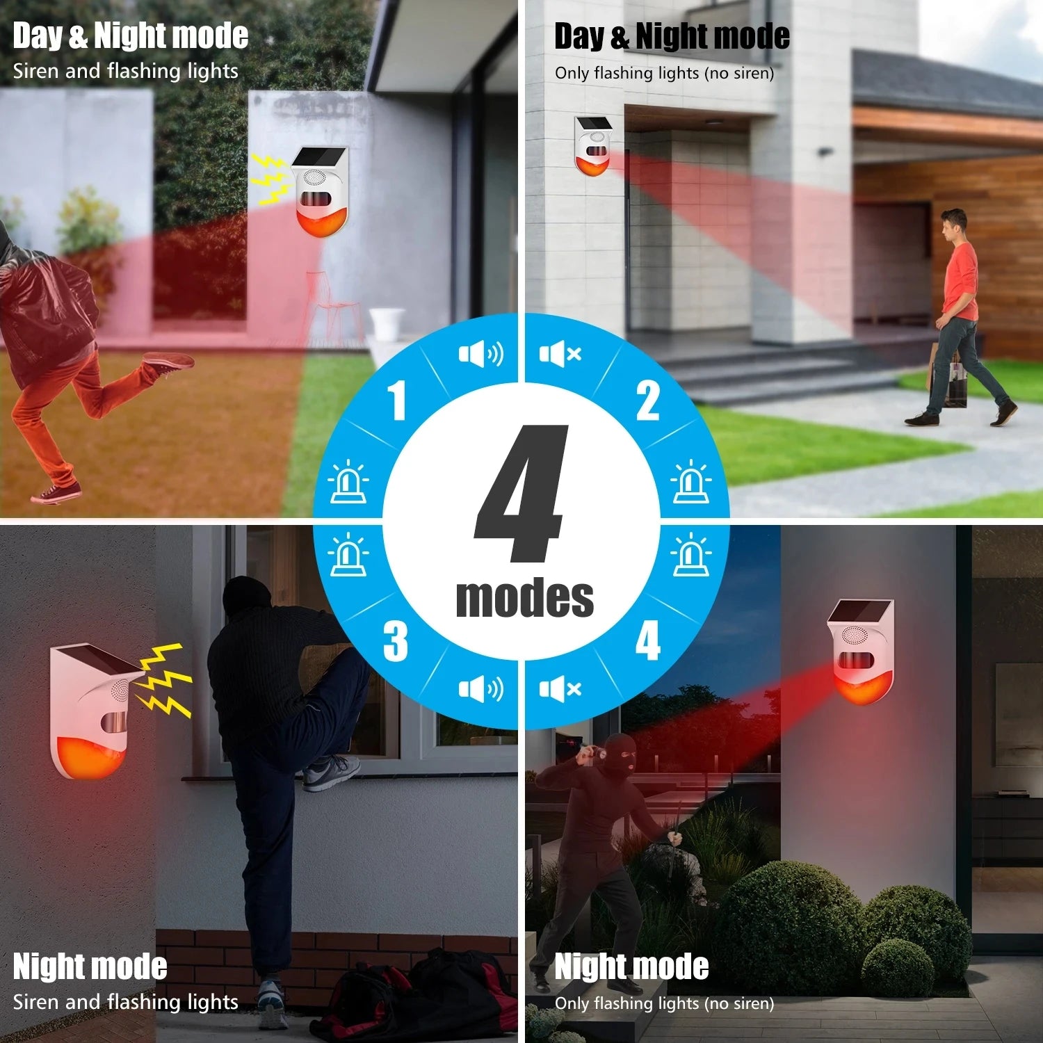 Tuya Smart WiFi Infrared Motion Detector Solar Outdoor PIR Wireless Strobe Siren Detector Sound Alarm Waterproof Remote Control