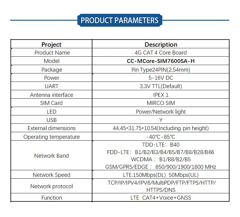SIM7600 Series SIMCom 4G LTE Cat4 Cellular Module Voice GNSS Support SIM7600G‑H SIM7600E‑H SIM7600SA‑H SIM7600JC‑H SIM7600NA‑H F