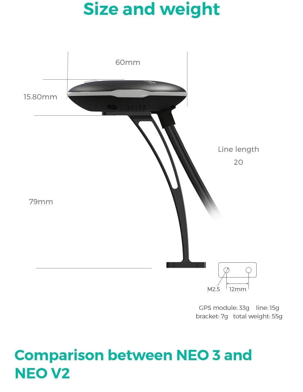 CUAV New NEO 3 GNSS M9N Module for Pixhawk Compass Support Ardupilot PX4 Open Source Navigation