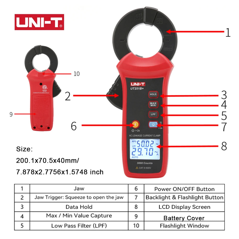 UNI-T UT251A UT251B+ UT251+ UT251C PLUS Current Leakage Clamp Meter Pliers Ammeter Professional AC Current Leak Tester