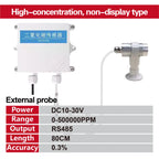 Wall-Mounted CO2 Sensor Carbon Dioxide Detector Air Quality Monitor RS485 Analog Output NDIR CO2 Transmitter for Ventilation
