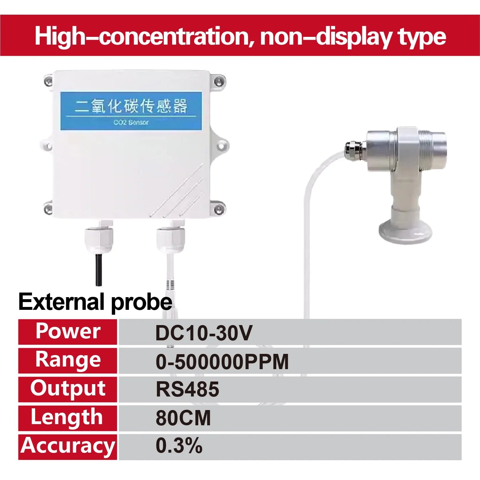 Wall-Mounted CO2 Sensor Carbon Dioxide Detector Air Quality Monitor RS485 Analog Output NDIR CO2 Transmitter for Ventilation