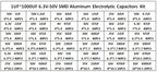 400/1500Pcs/Lot 1UF~1000UF 6.3V-50V 24/36 Value SMD Aluminum Electrolytic Capacitors Assortment Kit + Box