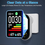 [A92Z!NEW】 GAS Leak Detector Carbon Monoxide CO Plug In CH4 Methane Combustible Leakage Coal Alarm Sensor EU Standard EU PLUG