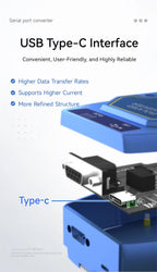 USB To RS485 RS422 RS232 TTL Industrial Converter CDSENET E810-U Series FT232 3.3/5V Power Signal Isolation Type-C