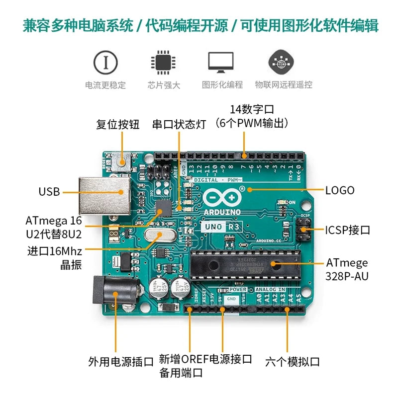 Arduino UNO R3 Arduino UNO R4 Original Minima/WiFi Internet of Things Starter Kit Programming Learning Tutorials