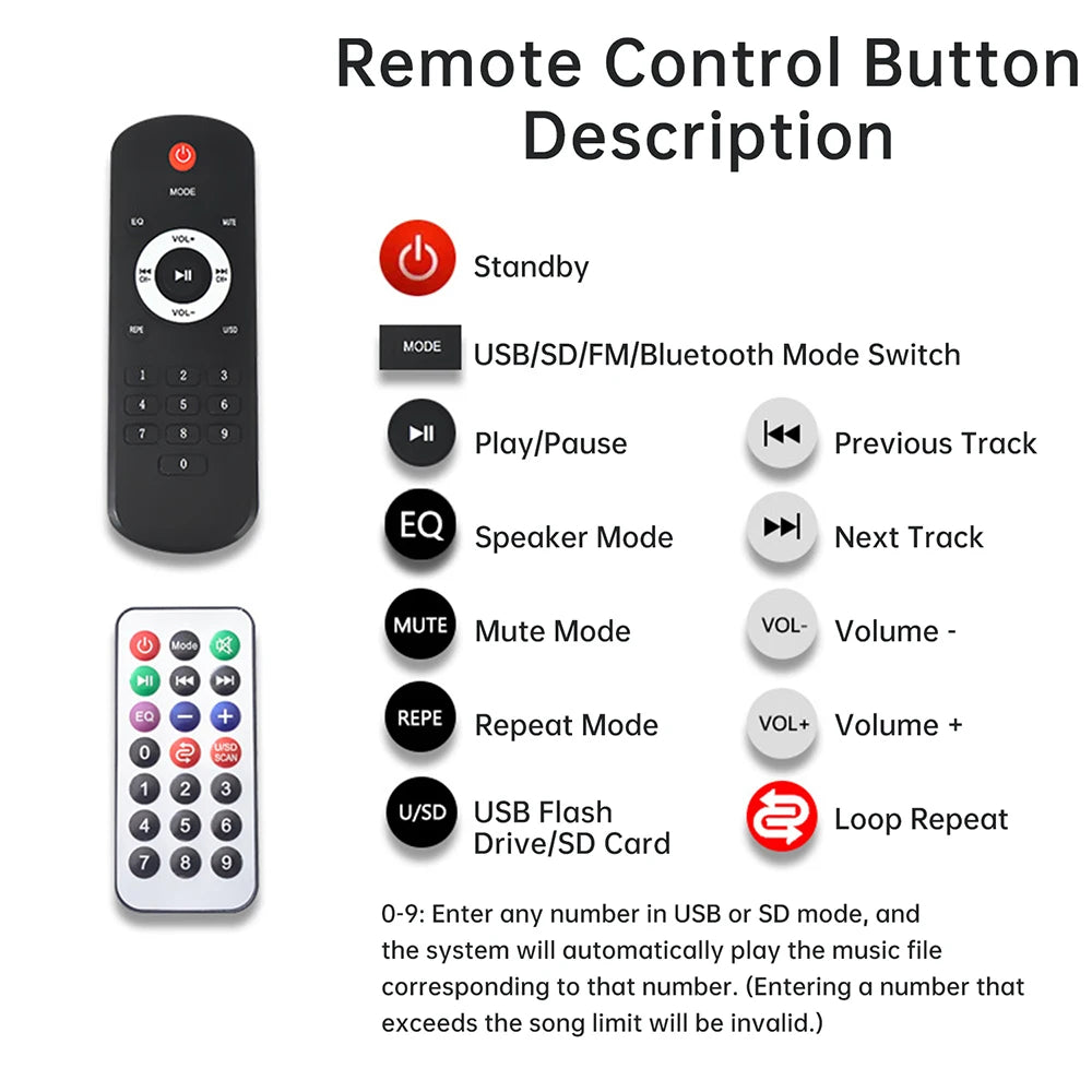 DC 7-24V MP3 Audio Decoder Module Bluetooth 5.0 Lossless Amplifier Decoder Board Music Playback Volume Controller 87.5-107.5MHz