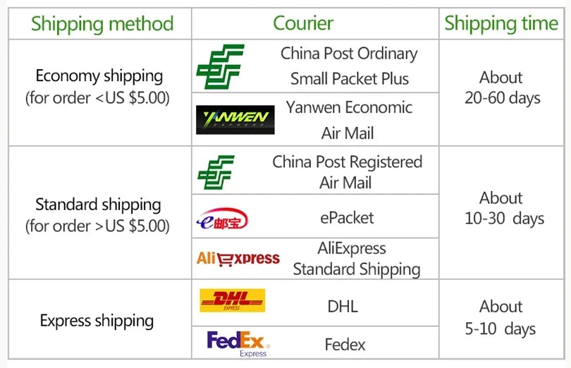 10pcs/lot Male Female DC Cable Power Adapter Connector 5.5x2.1mm Plug Adapter Wire for TV Camera LED Strip Tape Light wholesale